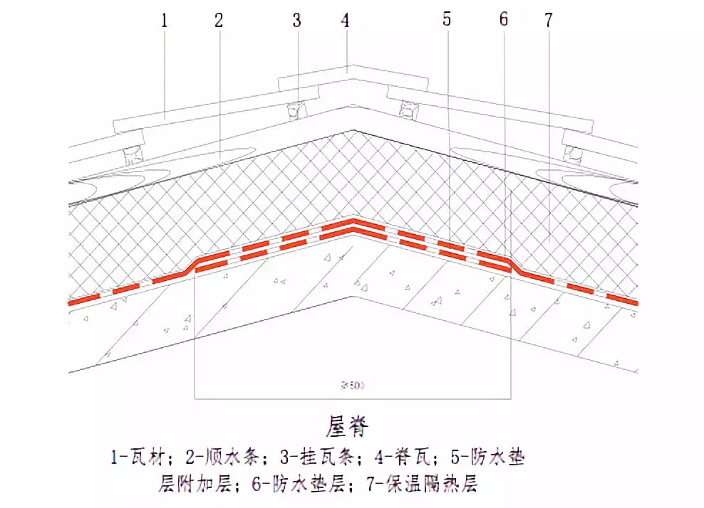 抖圈-为du而生