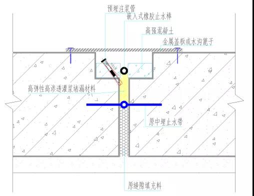 抖圈-为du而生