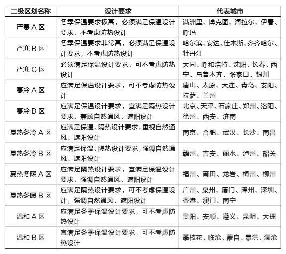 抖圈-为du而生