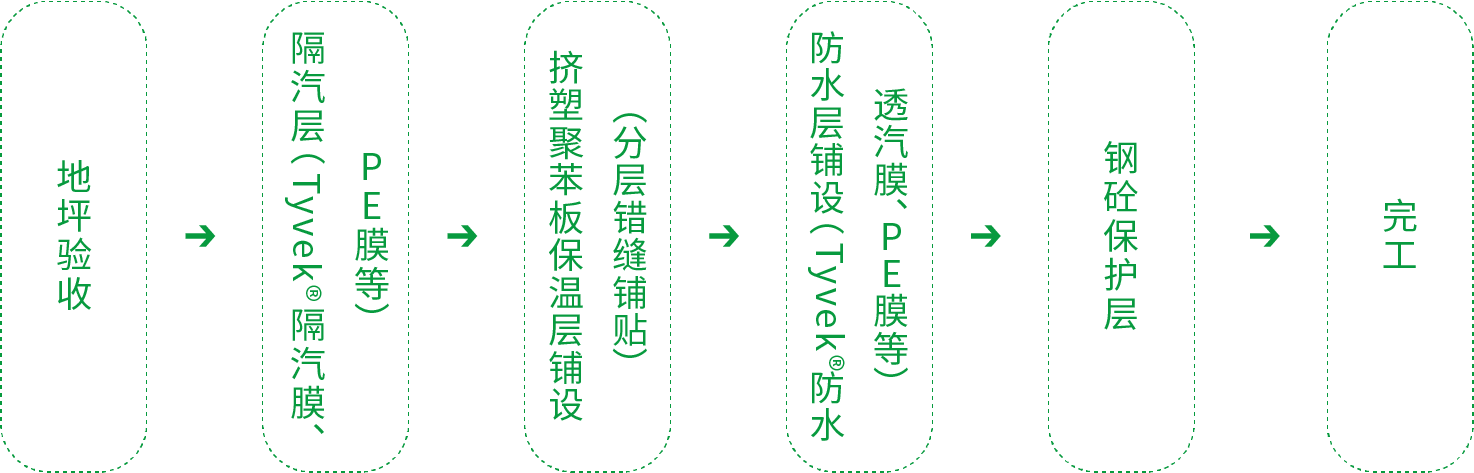 抖圈-为du而生