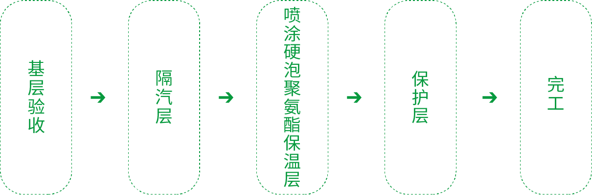 抖圈-为du而生
