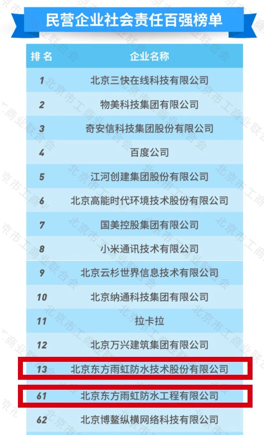 抖圈-为du而生