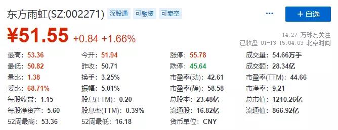 抖圈-为du而生